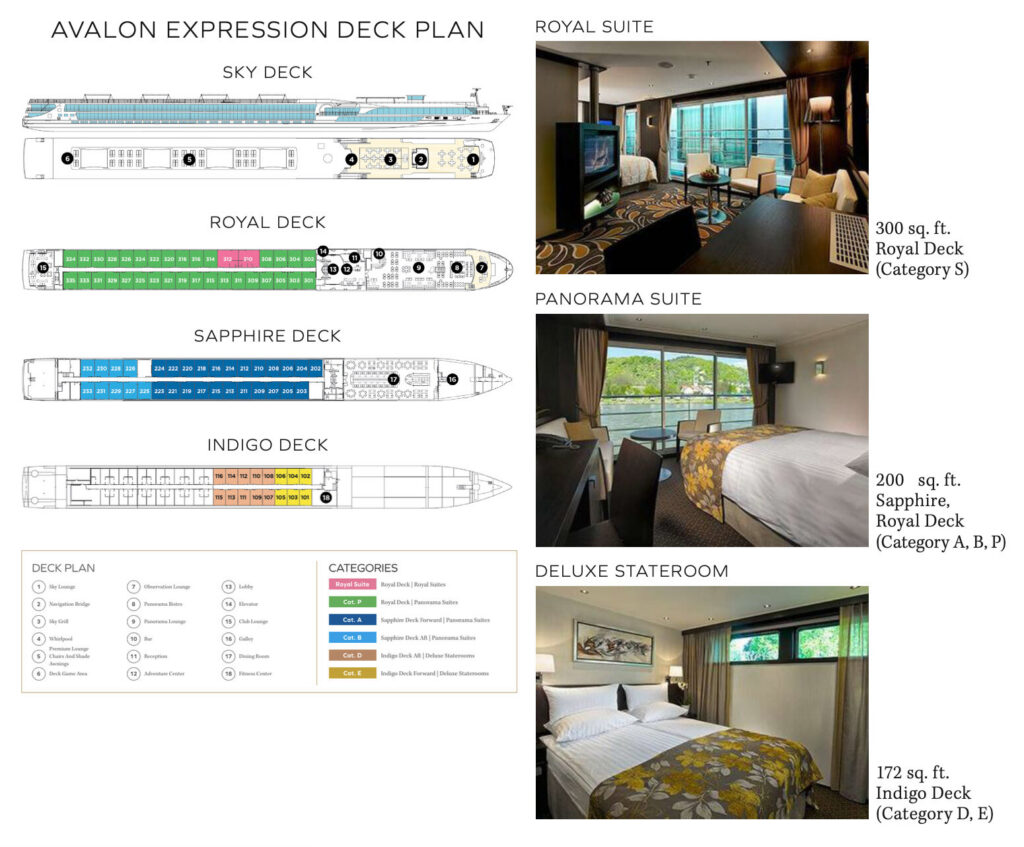 Danube river cruise itinerary recommended by river cruise expert
